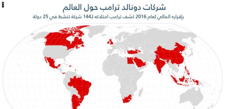 شركات ترامب بـ25 دولة بينها الإمارات والسعودية وتركيا